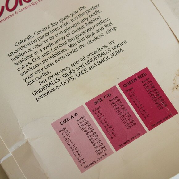 Vintage 1980s 1990s Pantyhose, Control Top Coloralls Basic Black, Size A-B, - Picture 4 of 10